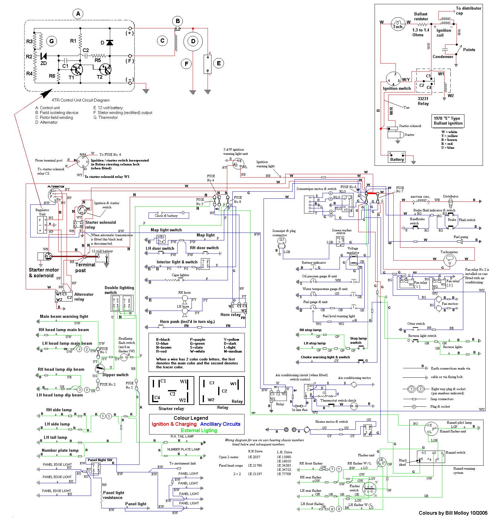 CoolCat Express Corp. nippondenso alternator wiring diagram 