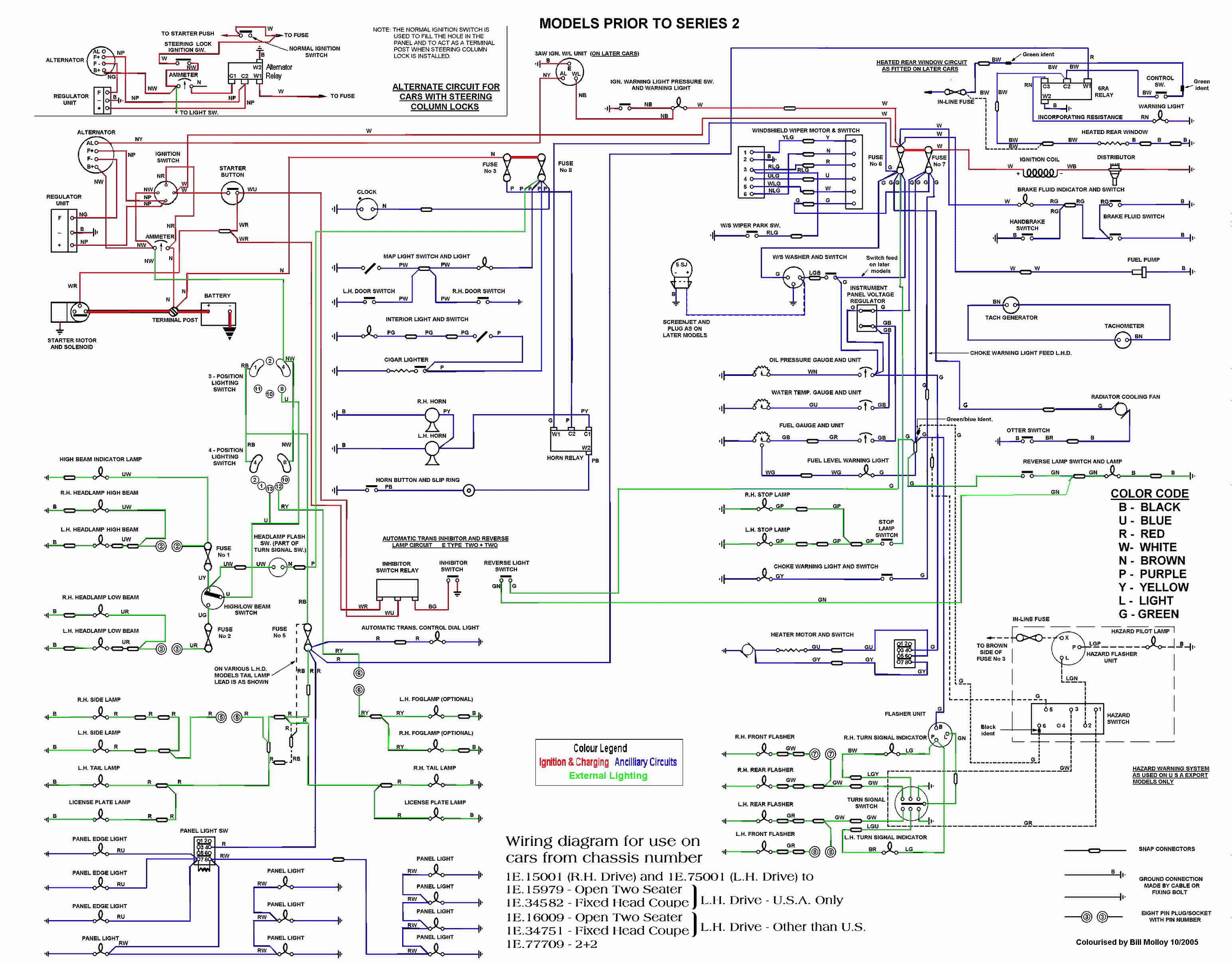 Re Wiring A S1 4 2 Fhc - E-type