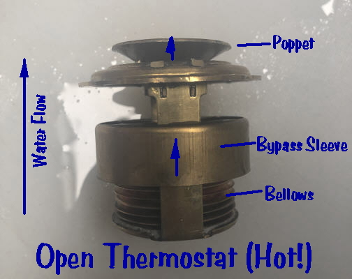 Bellows Thermostats