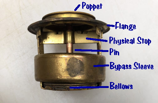Bellows Thermostats