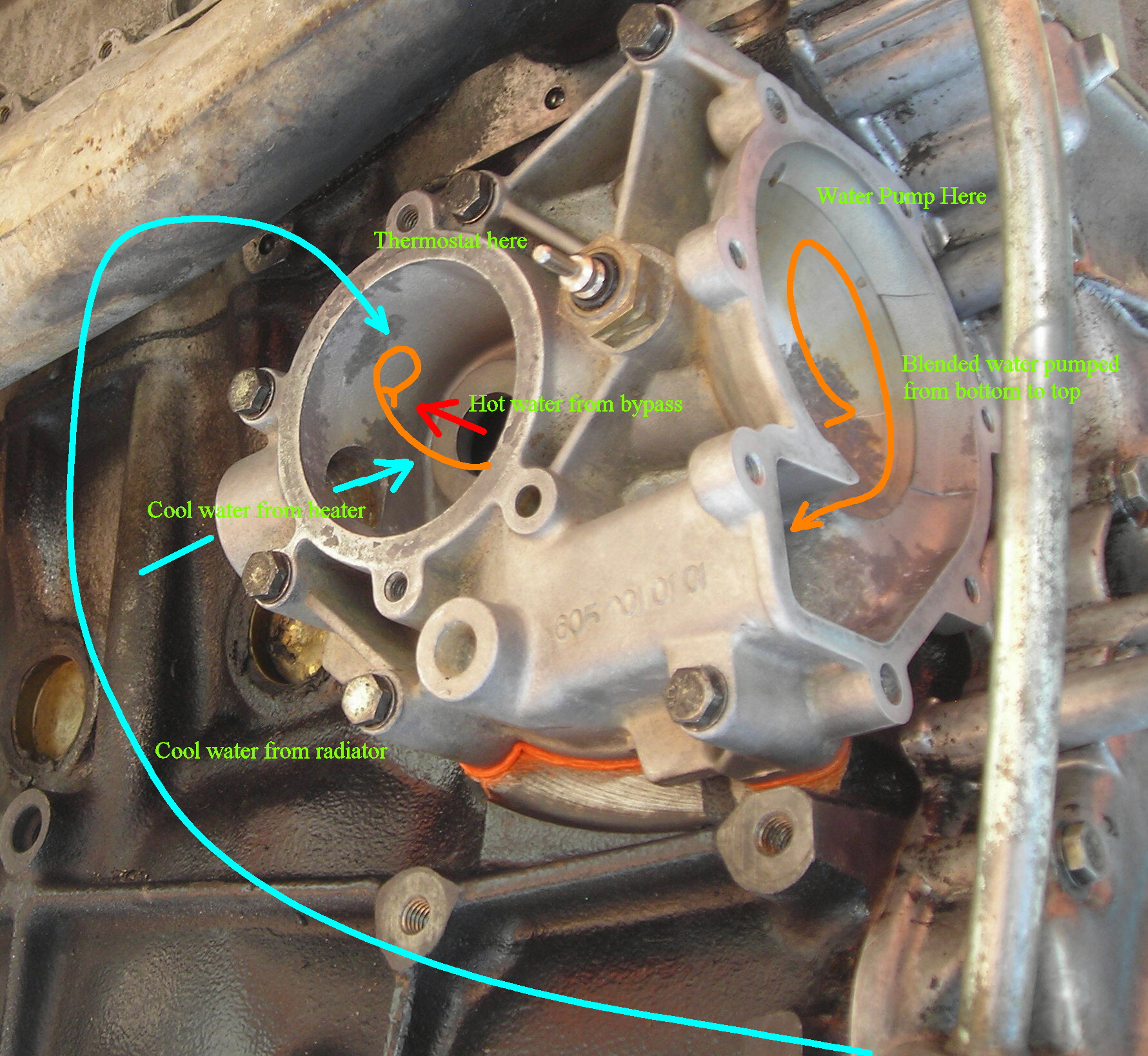 Thermostat bypass : r/thermostats